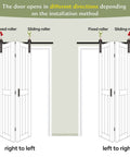 Double 24 Inch Bi Fold Barn Door Set For 48 X 84 Inch Openings With 4.3 Ft Rail And Hardware Kit showing installation options.