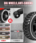 Comparison of big wheel design for Heavy Duty Off Road Floor Jack With 3 Ton Capacity And Big Wheel Design For Muddy Terrains