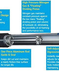 Bilstein B8 5100 Monotube Shock Absorber Direct Fit For Lifted Trucks And SUVs, showing cutaway features and descriptions
