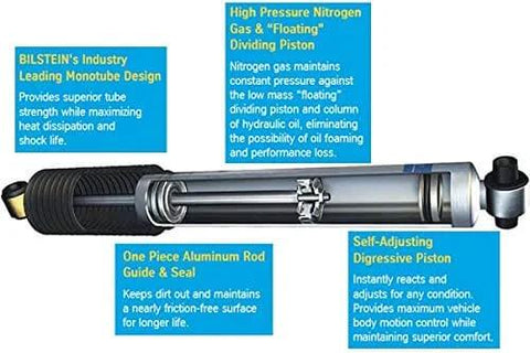 Bilstein B8 5100 Monotube Shock Absorber Direct Fit For Lifted Trucks And SUVs, showing cutaway features and descriptions