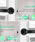 Biometric Fingerprint Door Lock With Keypad And Card Access For Home Office Apartment And Hotels Supports 100 Fingerprints And 50 Passwords Two Mechanical Keys Half Second Recognition Keyless Entry 4 In 1 Smart Lock installed on a door showing auto lock and quick unlock features.