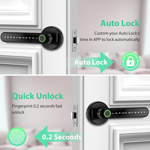 Biometric Fingerprint Door Lock With Keypad And Card Access For Home Office Apartment And Hotels Supports 100 Fingerprints And 50 Passwords Two Mechanical Keys Half Second Recognition Keyless Entry 4 In 1 Smart Lock installed on a door showing auto lock and quick unlock features.