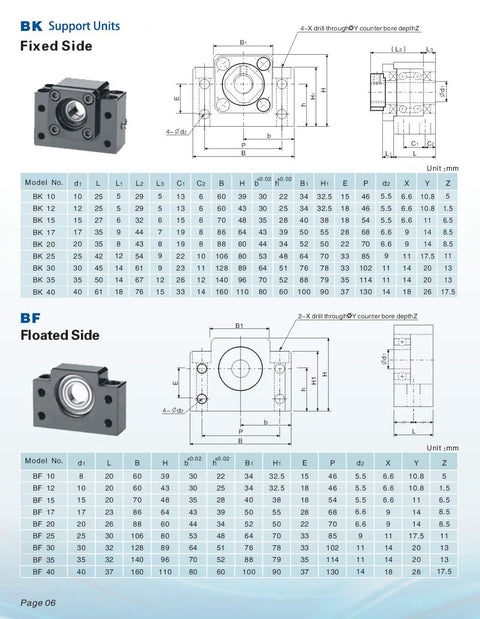 Image showing BK and BF support units with fixed and floated side for SFU1204 Ball Screw CNC Kit Includes Nut End Supports BK BF10 And Coupler 12mm Diameter Lead 4mm 600mm Length High Precision Low Noise Smooth Operation For CNC Machines Ideal For Precise Positioning And Reliable Long Term Performance, including technical specifications and measurements.