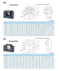 Diagrams of BK12 BF12 bearing end support for 1605 Linear Motion CNC Ball Screw with Anti Backlash Nut.