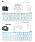 Diagram of BK25 and BF25 bearing end supports with technical specifications for SFU3205 500mm Linear Ball Screw With Anti Backlash Nut