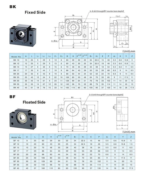 Diagram of BK25 and BF25 bearing end supports with technical specifications for SFU3205 500mm Linear Ball Screw With Anti Backlash Nut