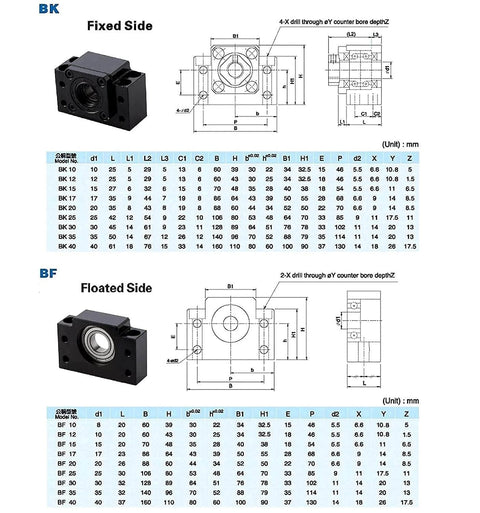 Diagram of BK/BF bearing end supports for 25mm Ballscrew Kit SFU2504 RM2504, with dimensions and specifications shown.