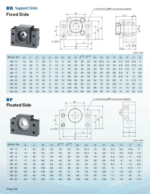 Pro-Grade SFU1610 Ball Screw CNC Kit With 16mm Diameter, 10mm Lead, BK BF12 End Support Specifications Diagram