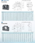 Diagram of BK BF12 end supports for SFU1605 Ball Screw Assembly for CNC Machines, showing dimensions and specifications.