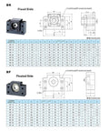 Ballscrew Standard End Supports Bearing Blocks, 1Pcs BK12 + 1Pcs BF12 for SFU RM 1604 1605 1610 16mm Ball Screw CNC Parts diagram
