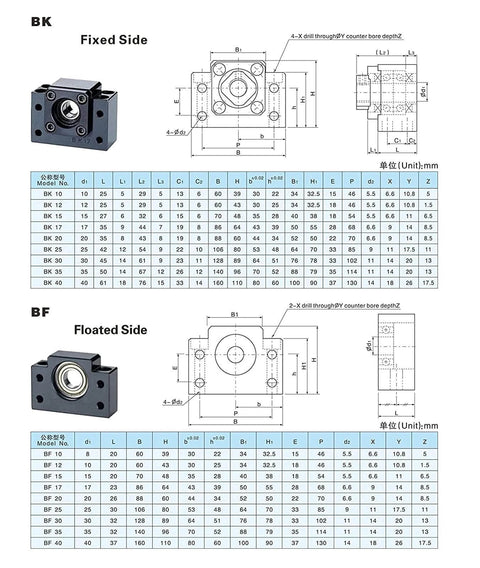 Ballscrew Standard End Supports Bearing Blocks, 1Pcs BK12 + 1Pcs BF12 for SFU RM 1604 1605 1610 16mm Ball Screw CNC Parts diagram