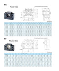 Technical drawing and dimensions for BK15 BF15 Bearing End Blocks for Ballscrew 20mm Linear Motion CNC Ball Screw SFU2004 SFU2005 SFU2010