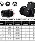 24 Piece Black Adjustable Cable Glands One Half Inch NPT IP68 Waterproof Electrical Connectors diagram and specifications