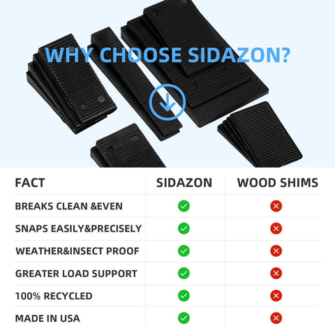 Comparison of Sidazon 16 Pack Multiple Size Slopes Black Plastic Composite Shims with wood shims, showcasing features and benefits.