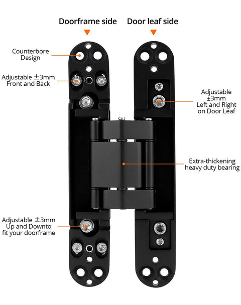 Hidden Door Hinges 2 Pack, 6 Inch Adjustable Concealed Hinges, Zinc Alloy Black Finish, visible with labels showing adjustability features.