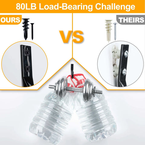 Comparison of 140pcs Black Self Drilling Drywall Anchors Kit vs generic anchors, showcasing 80lb load capability with water jugs