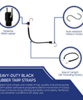 Infographic of black 15 Inch EPDM Rubber Tarp Straps with S Hooks, featuring material details and dimensions for securing cargo.