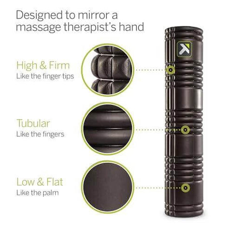 Patented Multi Density Foam Roller For Deep Tissue Massage And Muscle Recovery Relieves Pain And Tightness Improves Mobility And Circulation 26 Inch Black, showing close-up of textured design