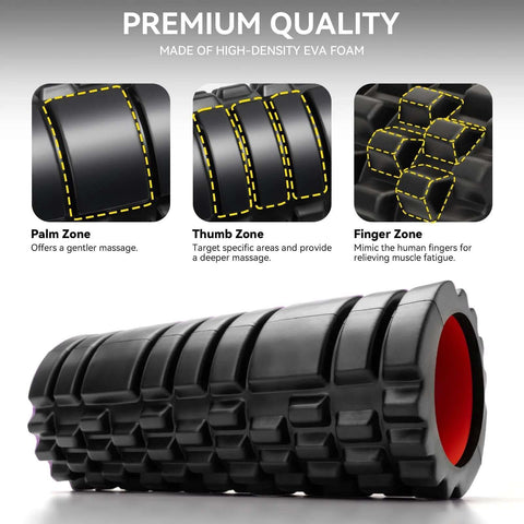 Deep Tissue Foam Roller 13 Inch High Density Massager For Muscle Release And Myofascial Trigger Point Therapy with zone details