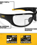 Dominator Z87 Plus Safety Glasses With Black Full Frame And Clear Lenses showing rubber temple grips and wide coverage.
