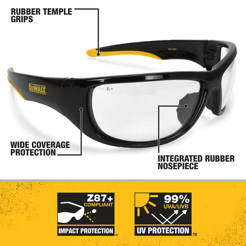 Dominator Z87 Plus Safety Glasses With Black Full Frame And Clear Lenses showing rubber temple grips and wide coverage.