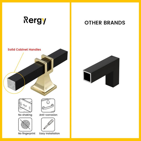 Comparison of 10 Pack Cabinet Pulls 3 Inch Hole Centers 5 Inch Overall Length Square Zinc Alloy Black And Gold Kitchen Cabinet Handles.