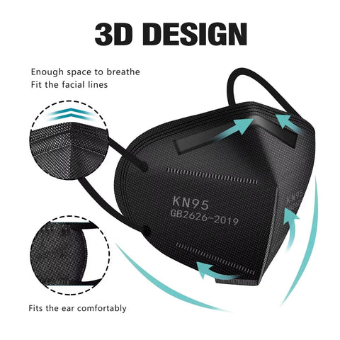 Five Layer Cup Design KN95 Face Masks Black Fifty Pack For Everyday Protection Non Medical Breathable With Elastic Ear Loops And Adjustable Nose Clip Filtration Ninety Five Percent Everyday Use shown in 3D design