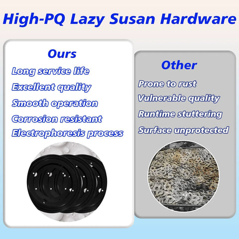 Comparison of 6 Pack 12 Inch Lazy Susan Bearings Heavy Duty 5/16 Inch Thick vs other hardware with features highlighted