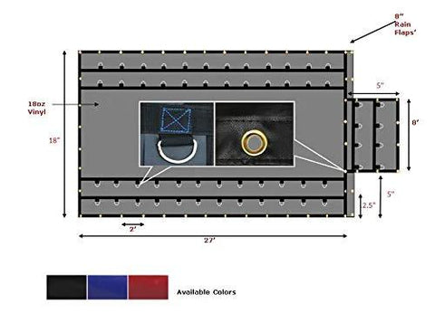 Diagram of 18 Ft By 27 Ft Black Lumber Tarp For Heavy Duty Flatbed Truck Cargo With 5 Ft Drop Flap, 18 Oz Vinyl Waterproof Tarpaulin, Two Rows Of D Rings