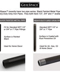 6 Pack 3 Quarter Inch Black Metal Pipe 36 Inch Pre Cut Industrial Steel Set For Vintage DIY Industrial Shelving product comparison