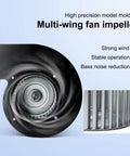 Universal Furnace Blower Fan Replacement For Dayton 1TDT8 5C508 Century 9459 JE2J047NS JEJ047 115V 50 60Hz Easy Install Plug And Play And Quiet Performance For HVAC Systems Criditpid in side view showing multi-wing fan impeller for HVAC systems.