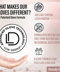 Diagram showcasing features of Black Nitrile Gloves 7 Mil Duty Powder Free Latex Free Puncture Resistant Large, including latex-free and low dermal technology.