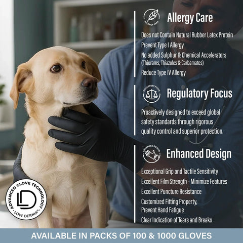 Person wearing Black Nitrile Gloves 7 Mil Duty Powder Free Latex Free Puncture Resistant Large, holding a dog.