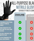 Infographic showcasing Black Nitrile Gloves 7 Mil Duty Powder Free Latex Free Puncture Resistant Large with durability features.