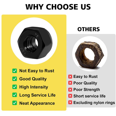 Comparison of 25 Pack 1/4-20 Nylon Insert Lock Nuts Black Oxide 304 Stainless Steel vs rusty nut, highlighting quality benefits.