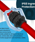 Ten Pack One Half Inch NPT Strain Relief Nylon Cord Grip With IP68 Waterproof Adjustable Cable Glands In Black Nylon Locknut Joints