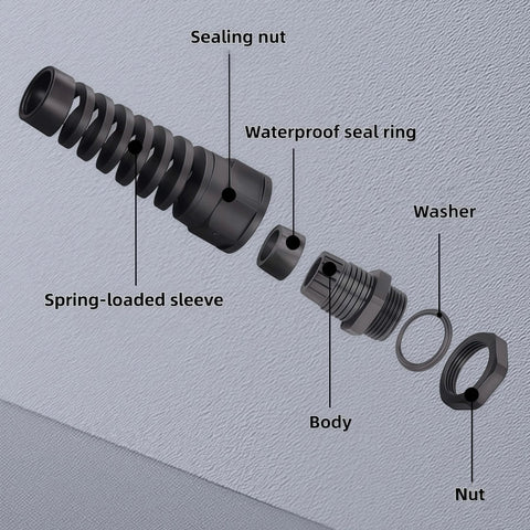 Exploded view of Eight Piece Black Nylon IP68 Waterproof Cable Gland Set with gaskets and spiral flexible joint locknut parts.