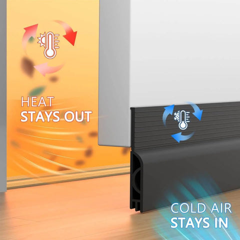 Adjustable Door Sweep For Bottom Of Door Made From Thick Silicone Weather Stripping That Keeps Drafts And Noise Out Durable Under Door Gap Filler For Interior And Exterior Doors Low Friction No Slip Felt Black 39 Inch installed with heat and cold indicators