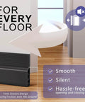 Adjustable Door Sweep For Bottom Of Door Made From Thick Silicone Weather Stripping That Keeps Drafts And Noise Out Installed