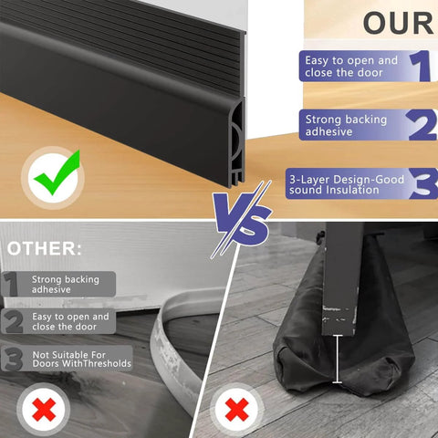 Adjustable Door Sweep For Bottom Of Door Made From Thick Silicone Weather Stripping That Keeps Drafts And Noise Out Durable Under Door Gap Filler For Interior And Exterior Doors Low Friction No Slip Felt Black 39 Inch comparison with other types