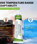 All Purpose Silicone Adhesive Sealant, RTV Waterproof Caulk With Ultra Flex And Strong Grip, No Shrink Or Crack tube, 3.4 Fl Oz