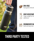 Man holding Beast Mode Heavy Duty Stainless Steel Water Bottle 40 Oz Insulated Tumbler With Leakproof Flip Straw Lid