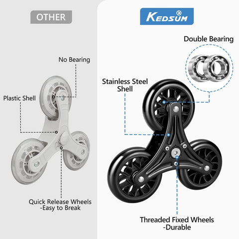 Comparison of plastic and stainless steel wheels for ✝️ 2 in 1 Grocery Cart on Wheels for Stairs, 60L/300LBS Shopping Carts for Groceries