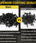 Comparison of FIXLINK Black Phillips Truss Head Wood Screws 8 By Half Inch Self Tapping 160 PC Pack showing superior coating quality.