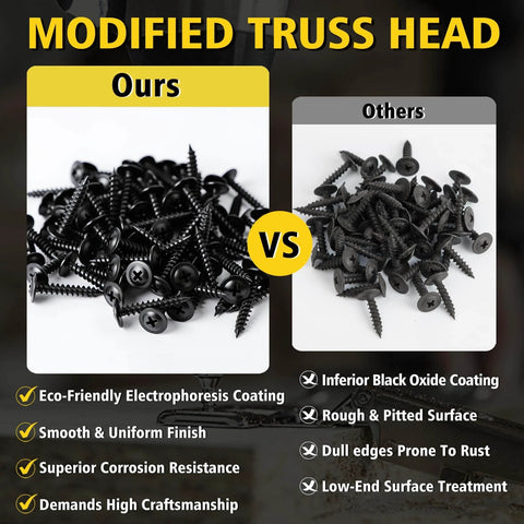220 PCS #8 Truss Head Black Wood Screws Assortment Kit with Phillips Drive High Hardness Screws Set comparison with competitor