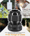 Waterproof M20x1.5 Cable Glands Set showing uses in outdoor lighting, construction, security systems, and garden applications.
