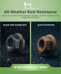 M6 X 1.0 Flange Nut Set, 500 Pack Black Zinc Steel Grade 10.9 shown with corrosion resistance vs. phosphate coating in rain