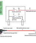 Diagram of Low Profile Mini Blade Fuse Tap Kit With Wire Harness, showing wiring and components for cars, trucks, and boats.