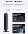 Ultra Quiet Bladeless Tower Fan With Upgraded DC Motor And TurboWind Technology Delivers 28 Feet Per Second Airflow