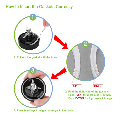 How to insert gaskets for Six Pack 3.22 Inch Blender Gasket Replacement Set White O Ring For Ninja Blenders Easy Install 1100W 1500W Models BL660 BL770 BL740 BL780 QB3000 Nutri Ninja Compatibility.
